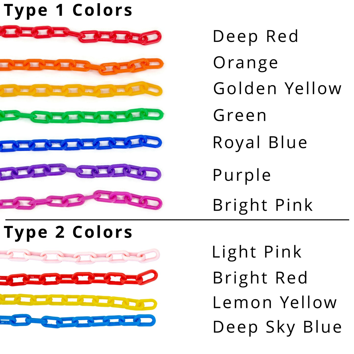 3 mm Plastic Chain by the foot, 3/4" links